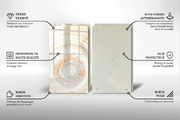 Spisskyddsplatta Trästruktur