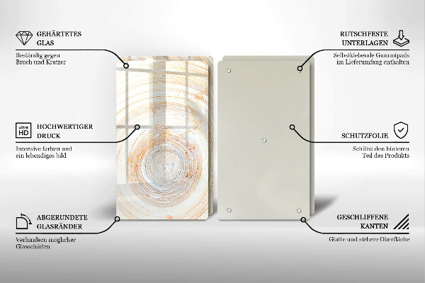 Spisskyddsplatta Trästruktur