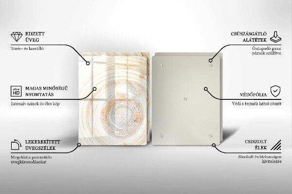 Spisskyddsplatta Trästruktur