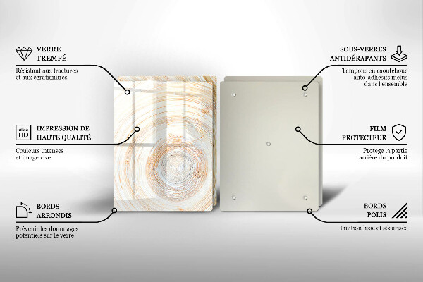 Spisskyddsplatta Trästruktur