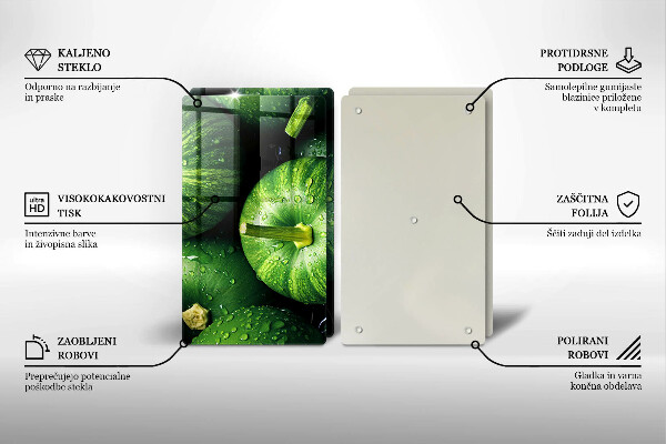 Spisskyddsplatta Gröna pumpor