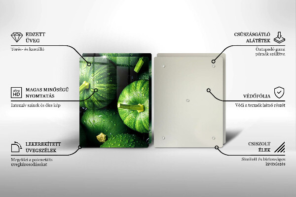 Spisskyddsplatta Gröna pumpor