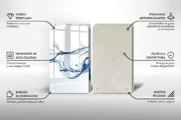 Spisskyddsplatta Kristallklart vatten