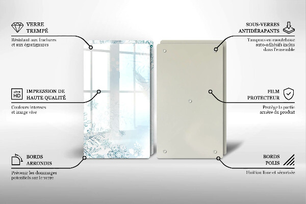 Spisskyddsplatta Snöflinga