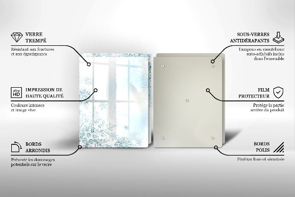 Spisskyddsplatta Snöflinga