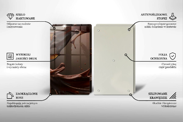 Skydd för spis Flytande choklad