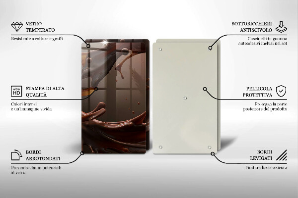 Skydd för spis Flytande choklad