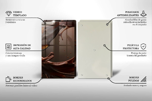 Skydd för spis Flytande choklad