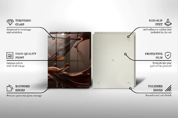 Skydd för spis Flytande choklad