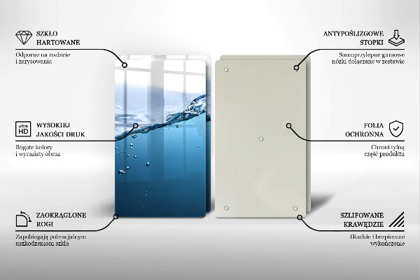 Skydd för spis Blått vatten