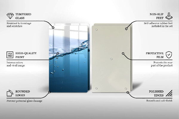 Skydd för spis Blått vatten