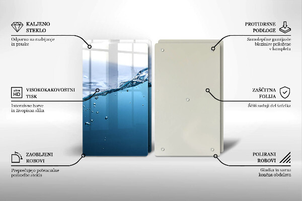 Skydd för spis Blått vatten