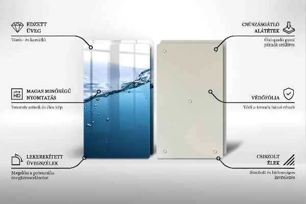 Skydd för spis Blått vatten