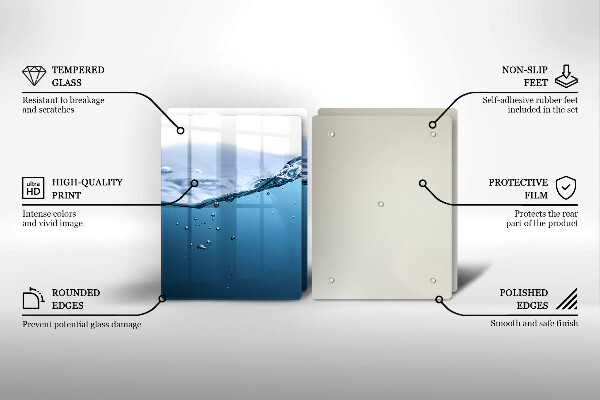 Skydd för spis Blått vatten