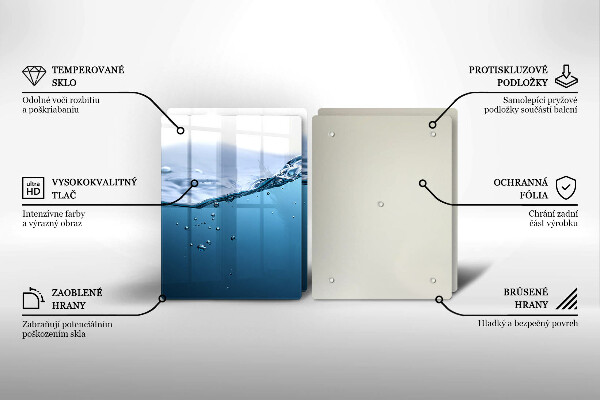 Skydd för spis Blått vatten