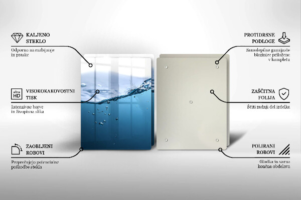 Skydd för spis Blått vatten