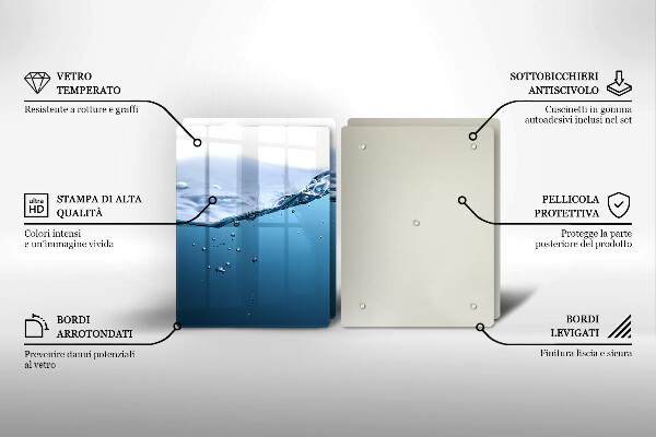 Skydd för spis Blått vatten
