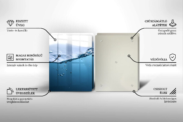 Skydd för spis Blått vatten