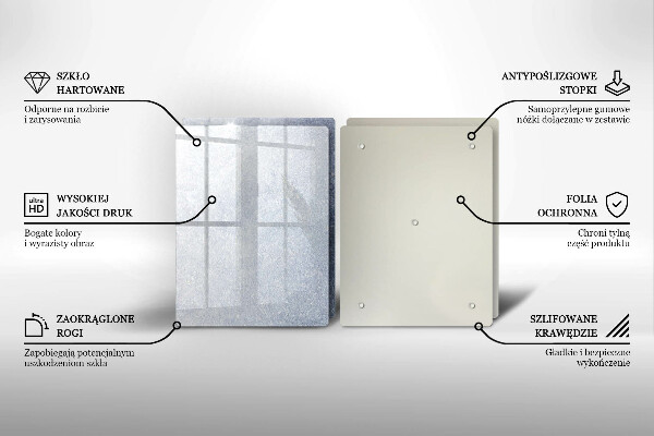 Skydd för spis En bit tårta