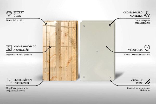 Skydd för spis Ömtåliga träskivor