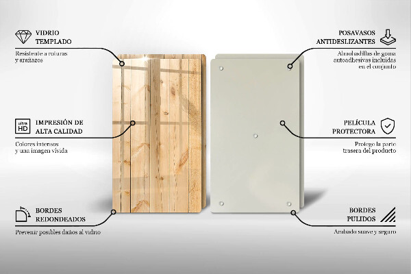Skydd för spis Ömtåliga träskivor