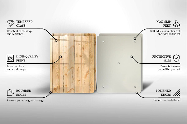 Skydd för spis Ömtåliga träskivor