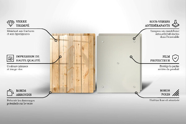 Skydd för spis Ömtåliga träskivor