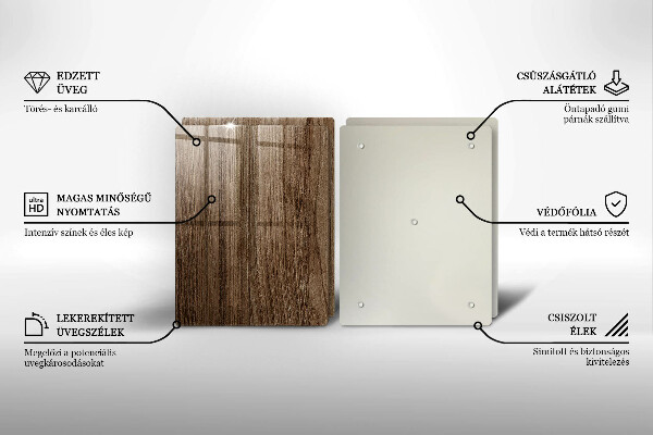Skyddsplatta för spis Trästruktur