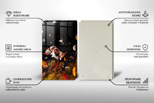 Skyddsplatta för spis Heta kryddor