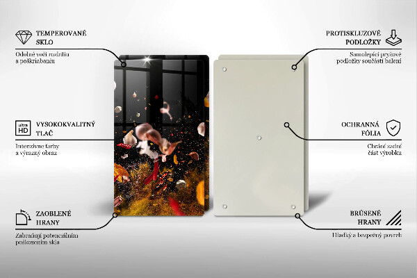 Skyddsplatta för spis Heta kryddor