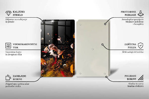 Skyddsplatta för spis Heta kryddor