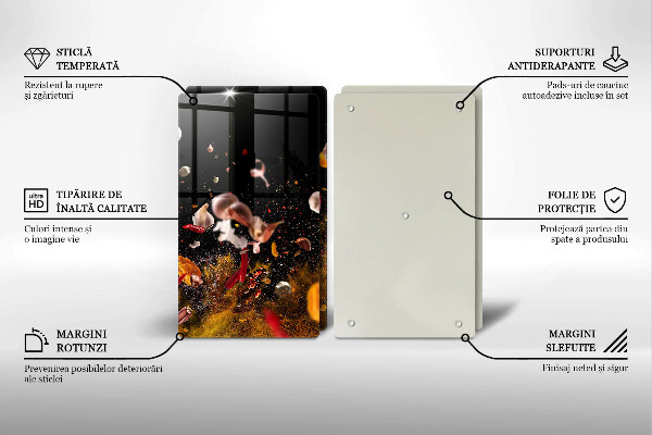 Skyddsplatta för spis Heta kryddor