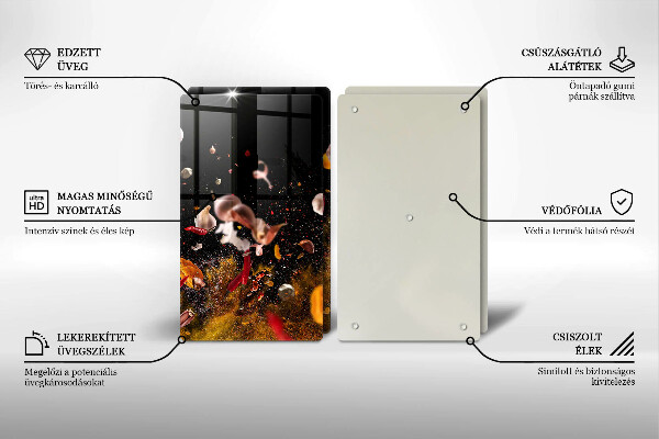 Skyddsplatta för spis Heta kryddor