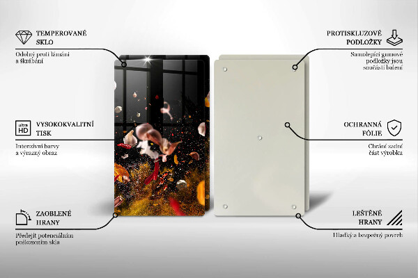 Skyddsplatta för spis Heta kryddor