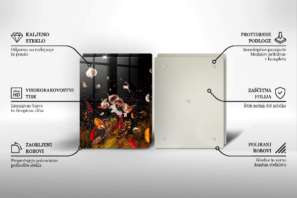 Skyddsplatta för spis Heta kryddor