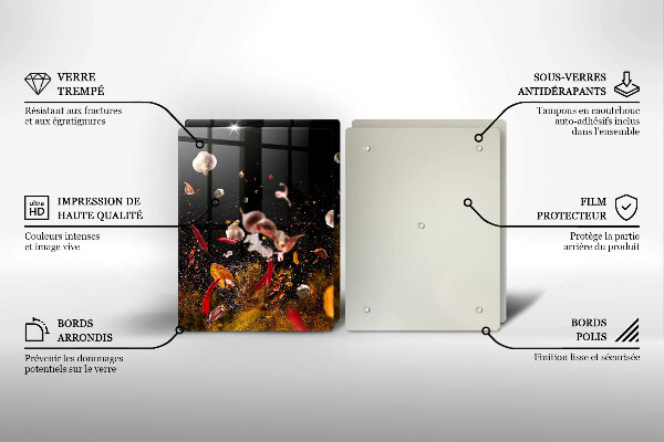 Skyddsplatta för spis Heta kryddor