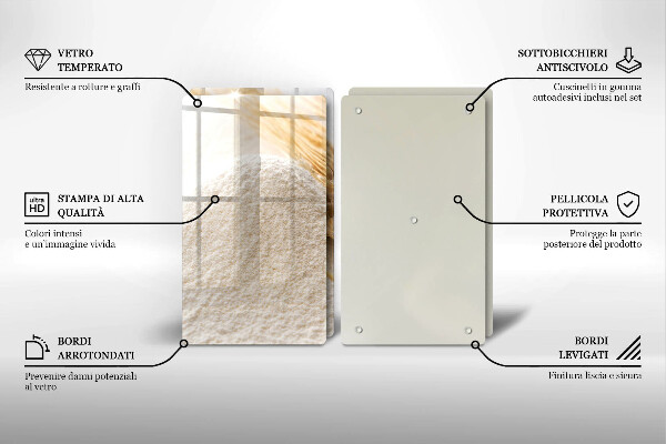 Skyddsplatta för spis Mjöl och ax av säd