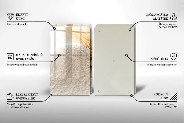 Skyddsplatta för spis Mjöl och ax av säd