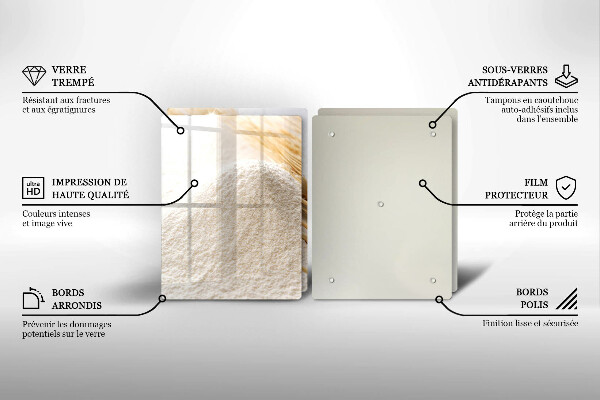 Skyddsplatta för spis Mjöl och ax av säd