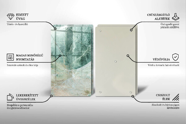 Kokkärlskydd Stenstruktur