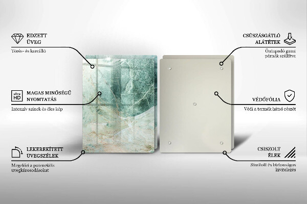 Kokkärlskydd Stenstruktur