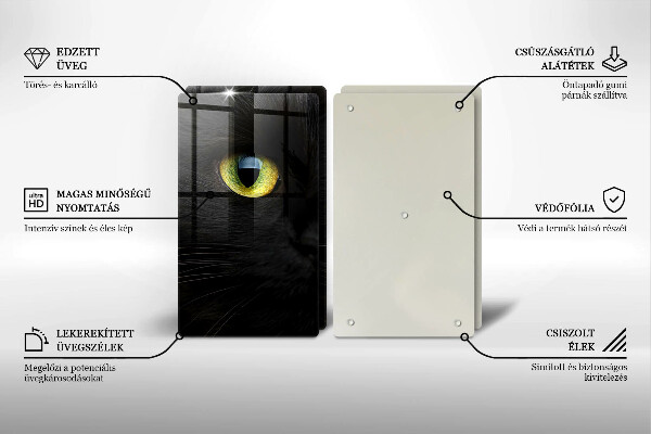 Kokkärlskydd Djurkattögon