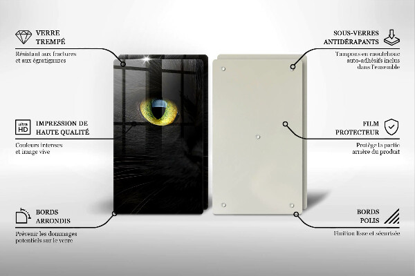 Kokkärlskydd Djurkattögon