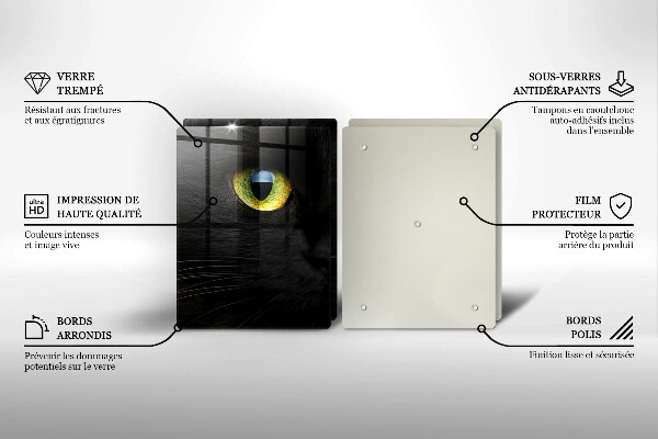 Kokkärlskydd Djurkattögon