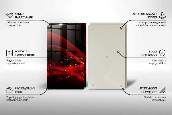 Glashällskydd Modern abstraktion