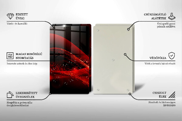 Glashällskydd Modern abstraktion