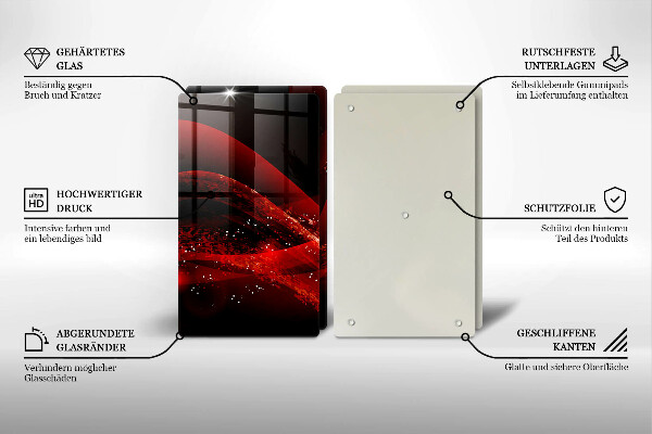 Glashällskydd Modern abstraktion