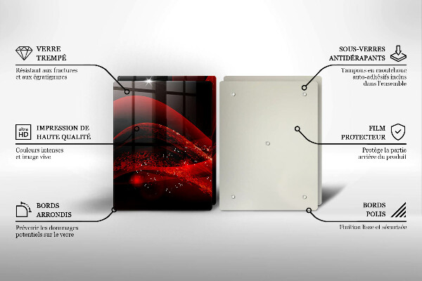 Glashällskydd Modern abstraktion