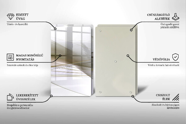 Glashällskydd Abstrakta linjer design