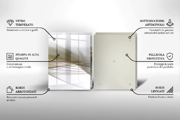 Glashällskydd Abstrakta linjer design